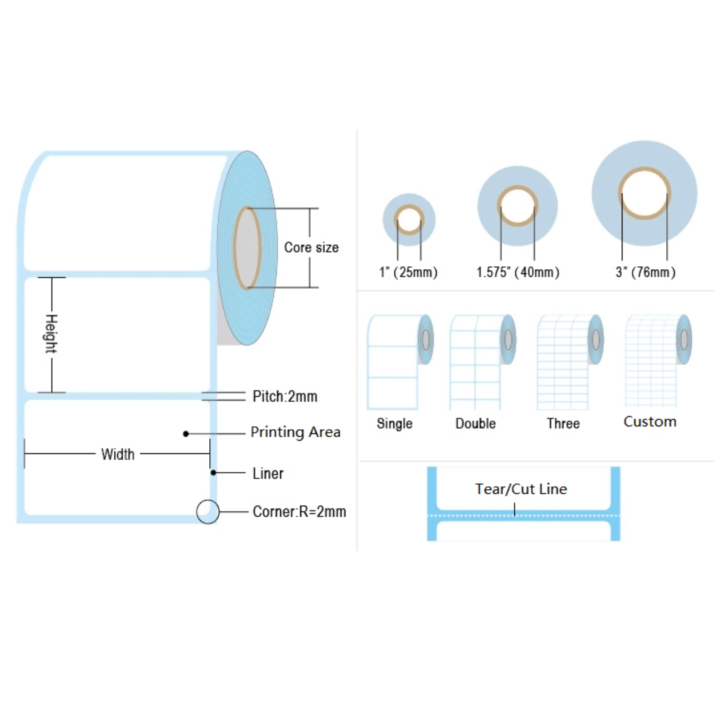 80MM thermische labelrol