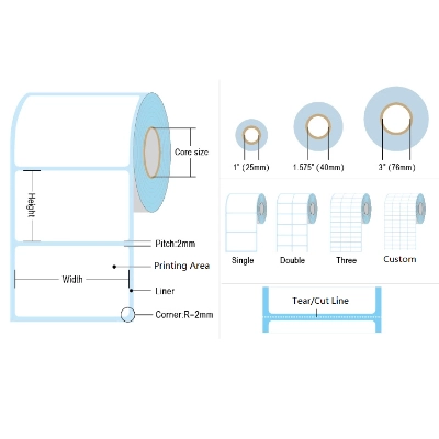 Waterdicht Direct Thermisch Verzendlabel