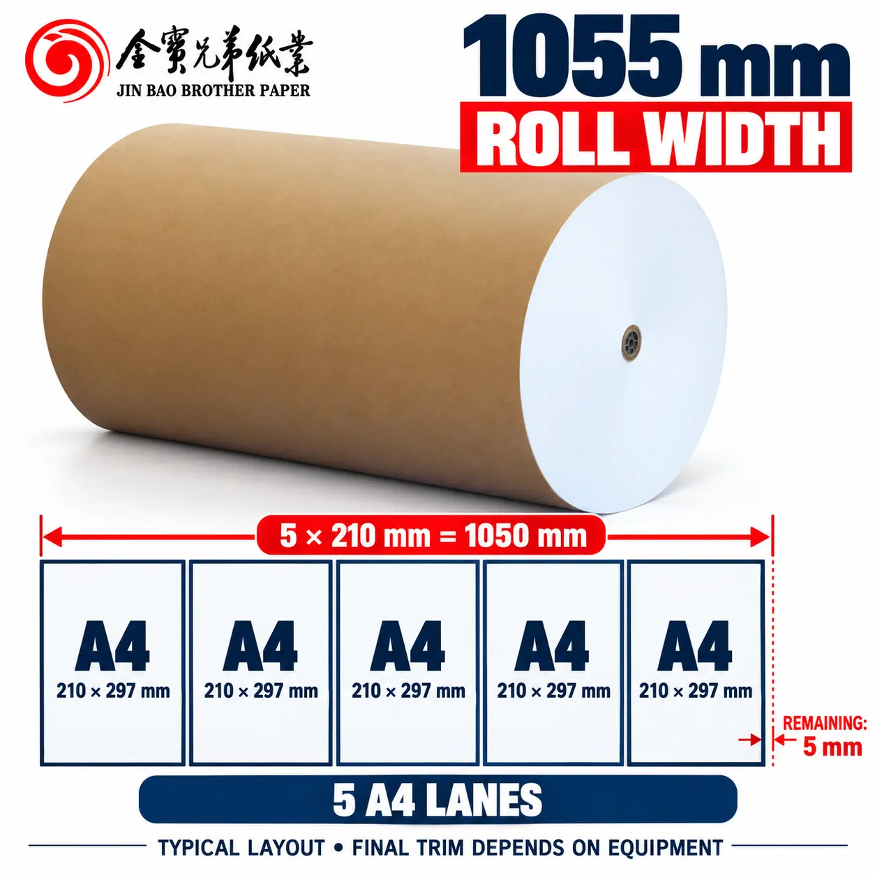 1055mm kopieerpapier jumbo roll